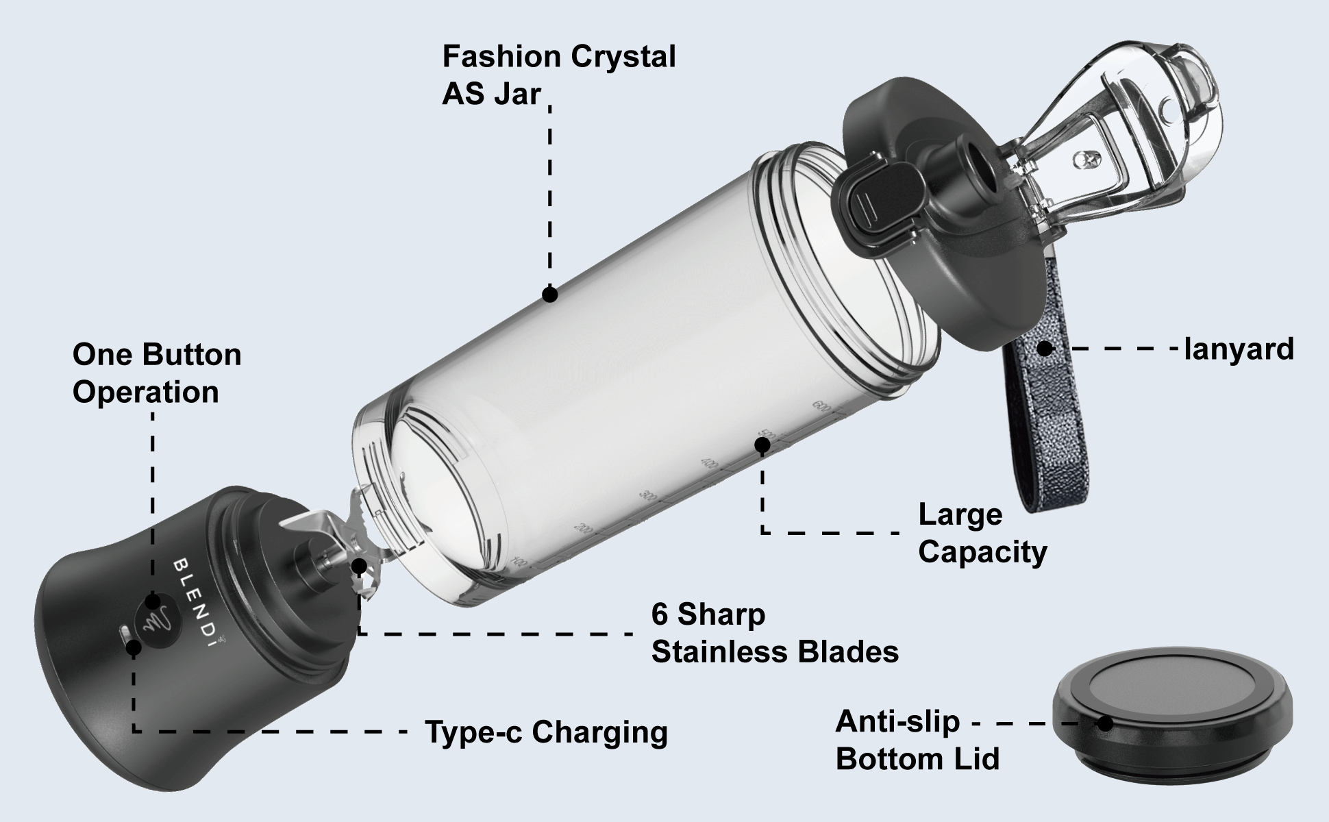 Extra Parts - X (24oz) Blender